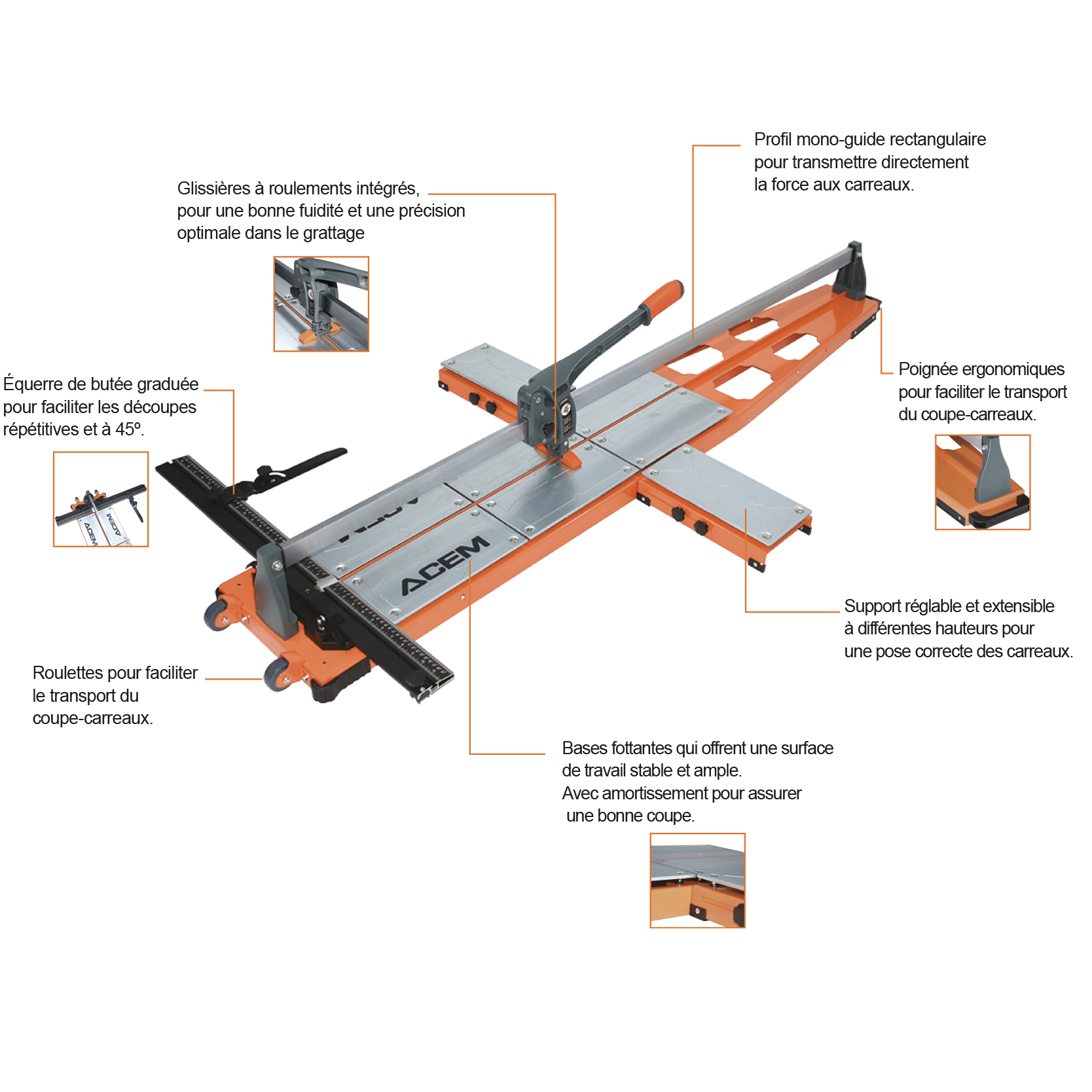 900055 - Coupe-carreaux professionnel 1550mm – Image 2